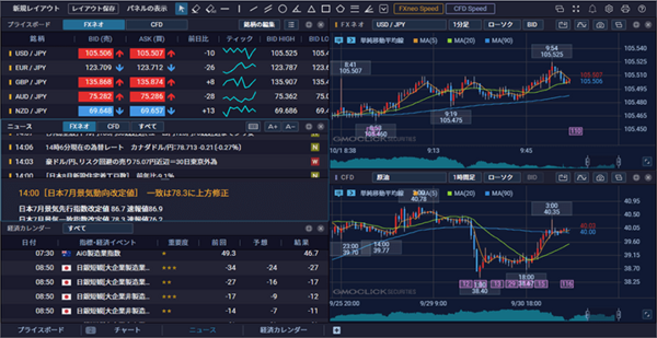プラチナチャート画面