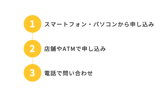 increase-usage-limit-with-promise.png
