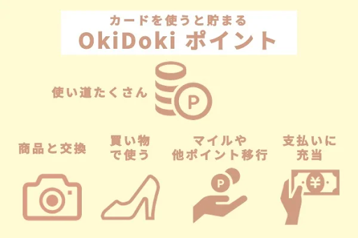 OkiDokiポイントはJCBカードのお得なポイントサービス