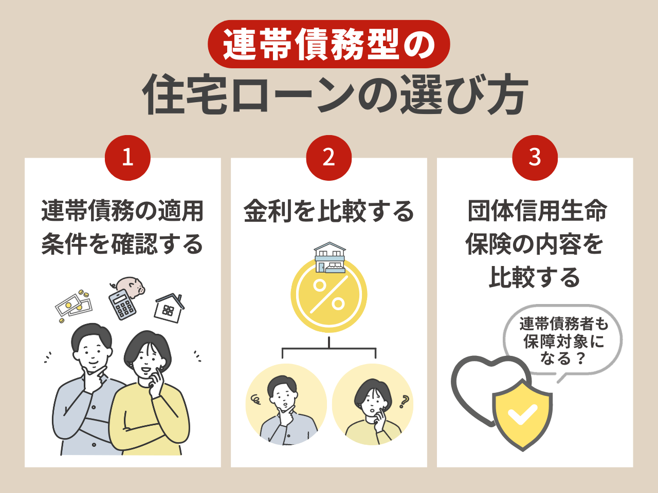 連帯債務型の住宅ローンの選び方