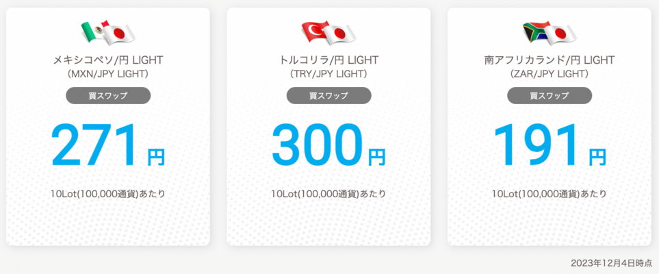 LIGHT FX 業界最高水準スワップポイント