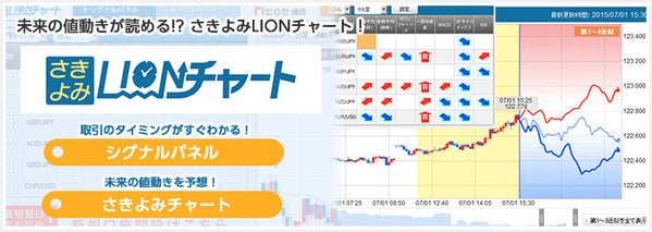 ヒロセ通商LION FX