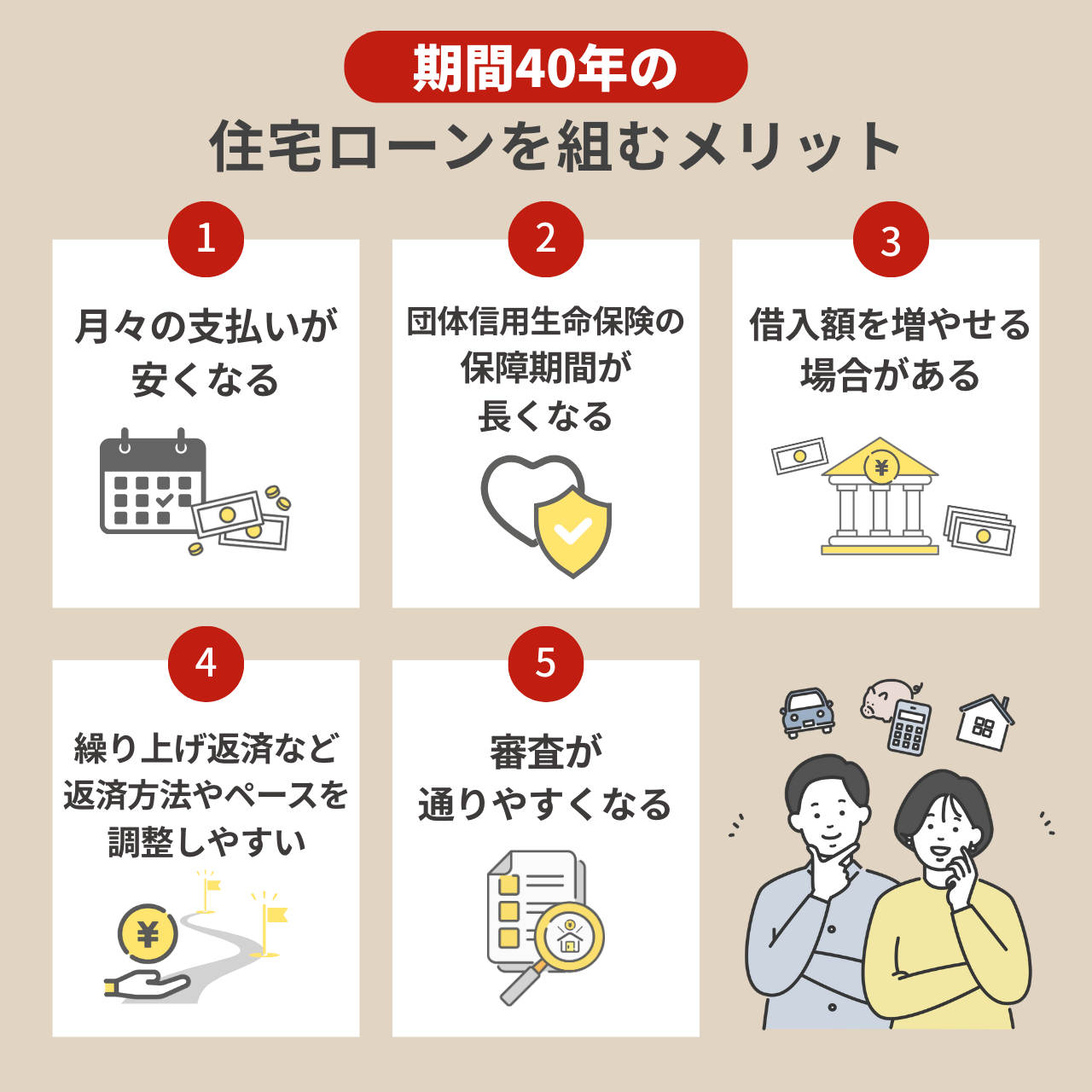 期間40年の住宅ローンを組むメリット