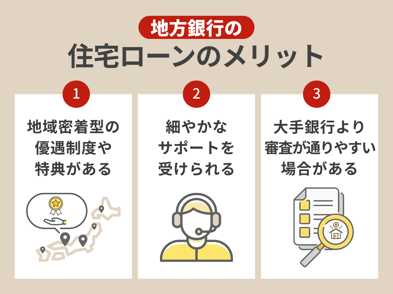 地方銀行の住宅ローンのメリット