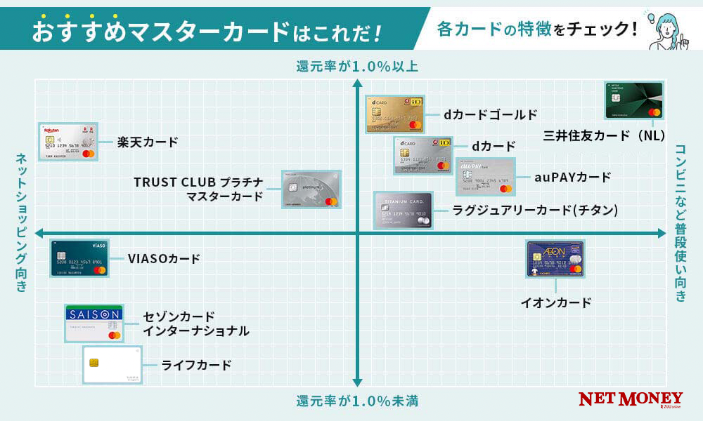毎月定期購入してましたが、解約忘れてまして、どんどんたまってまし