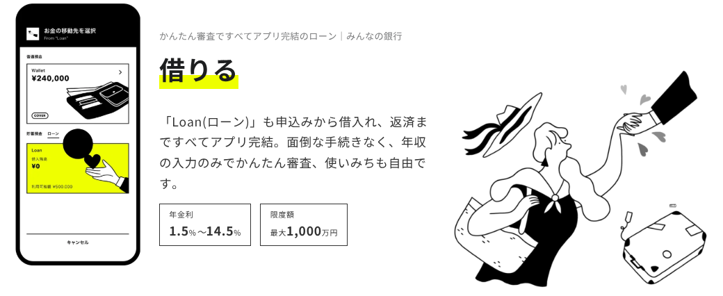 みんなの銀行ローン