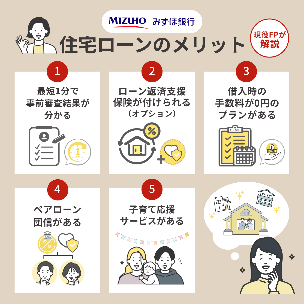 みずほ銀行の住宅ローンのメリット5個