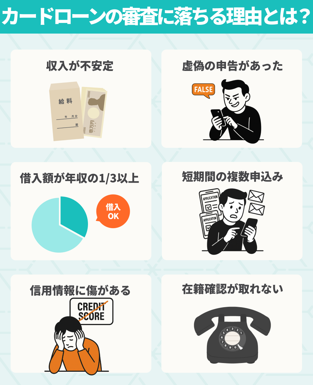 みずほ銀行カードローンの審査に落ちる理由