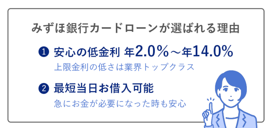 みずほ銀行カードローン