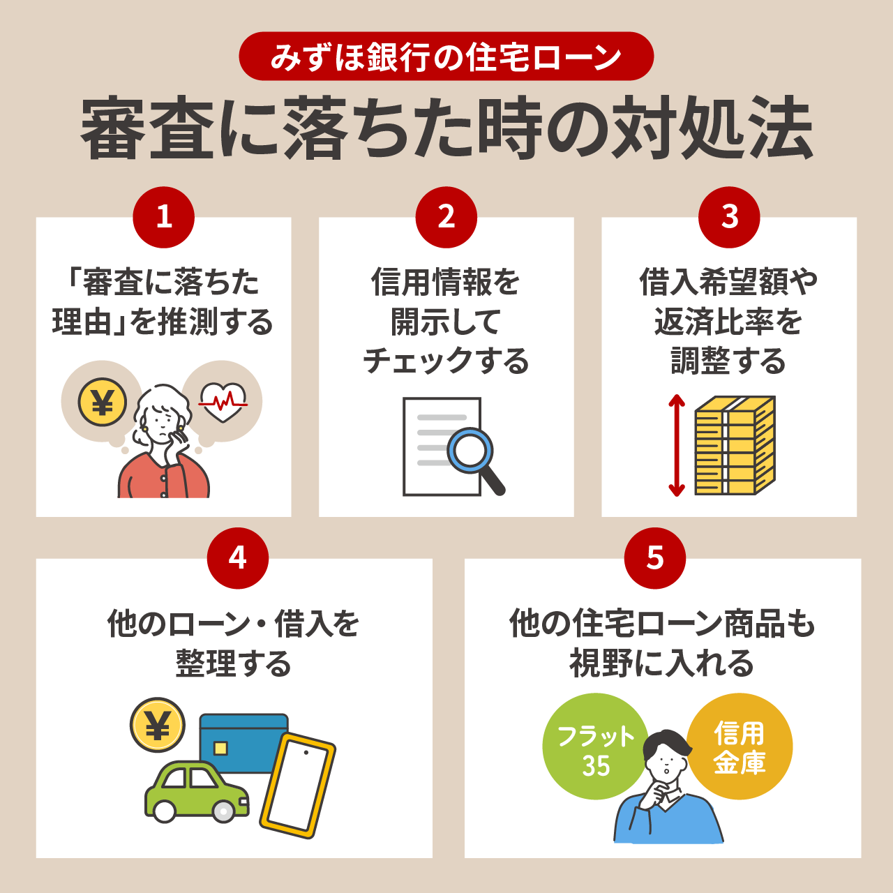 みずほ銀行の住宅ローンに落ちた時の対処法