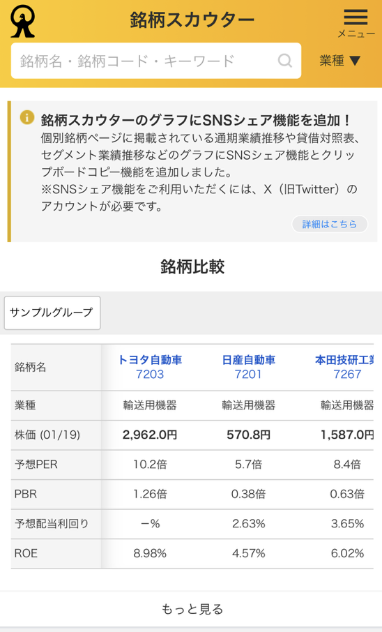 銘柄スカウターの銘柄比較の画像