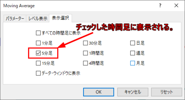 MT4画面表示設定