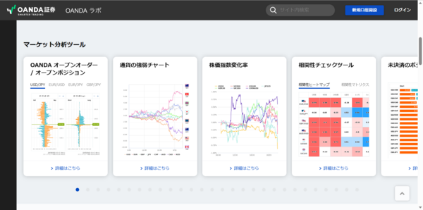 OANDA証券 MT4（マーケット分析ツール）