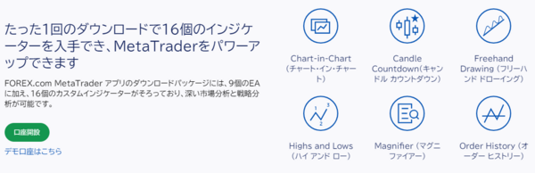 FOREX.com MT4ダウンロード