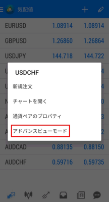 気配値の見方 詳細モード