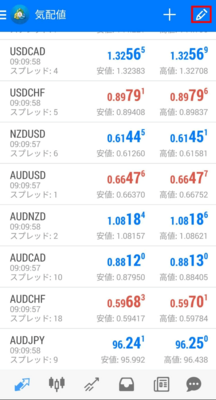 通貨ペアの並び替え、削除方法