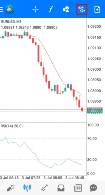 チャートを表示(対象の通貨ペアを変更)