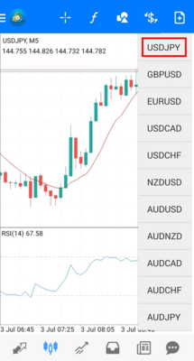 チャートを表示(気配値に表示している通貨ペア一覧)