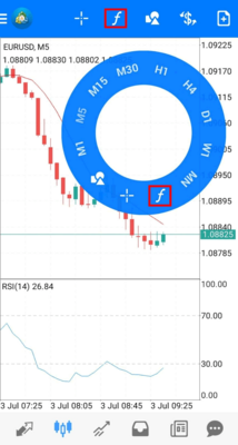 インジケーターを表示(「f」マークを選択)