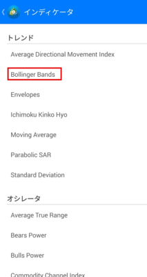 インジケーターを表示(指標を選択)