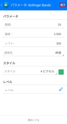 インジケーターを表示(パラメーター、スタイル、レベルの3項目で設定)