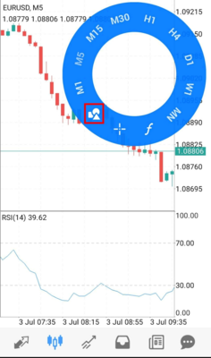 オブジェクトを追加・変更・削除(〇□△の図形マークを選択)