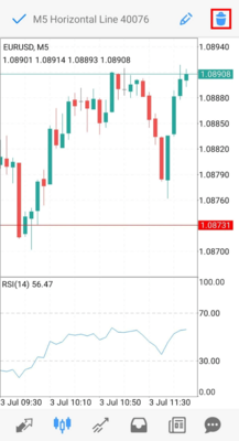 オブジェクトを削除(ゴミ箱マークを選択)