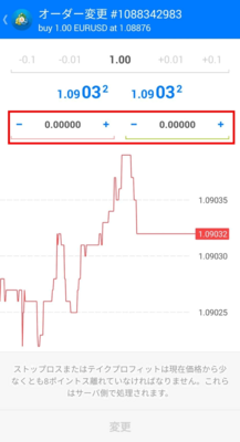 指値決済(S/L)、逆指値決済(T/P)(入力箇所)