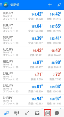マーケットニュースを閲覧( 書類マークをタップ )