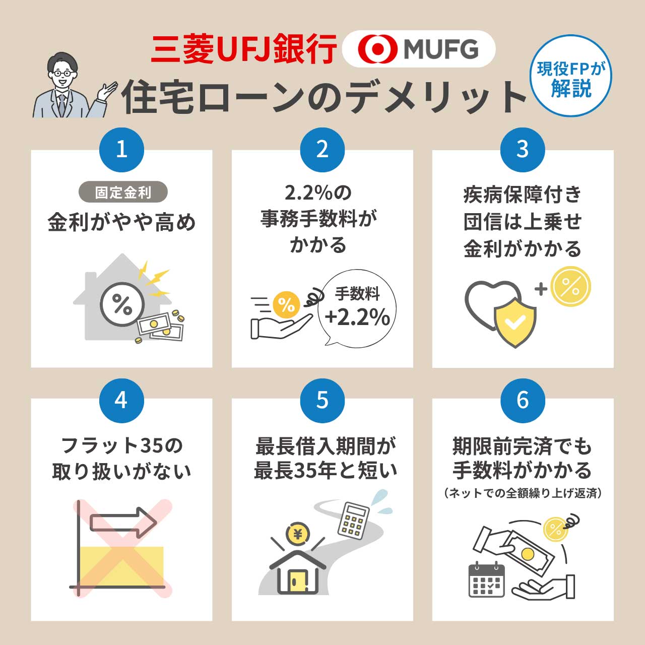 三菱UFJ銀行の住宅ローンのデメリットを現役FPが解説