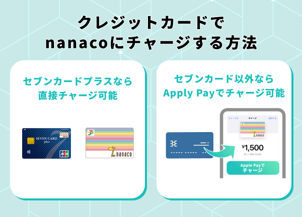 nanacoにチャージできるクレジットカード