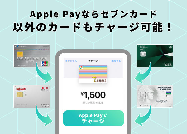 Apple Payを活用すれば、セブンカード以外のカードもチャージ可能