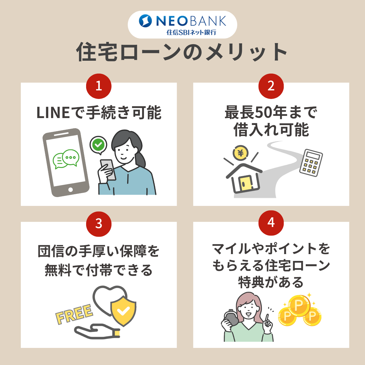 住信SBIネット銀行の住宅ローンのメリット4個