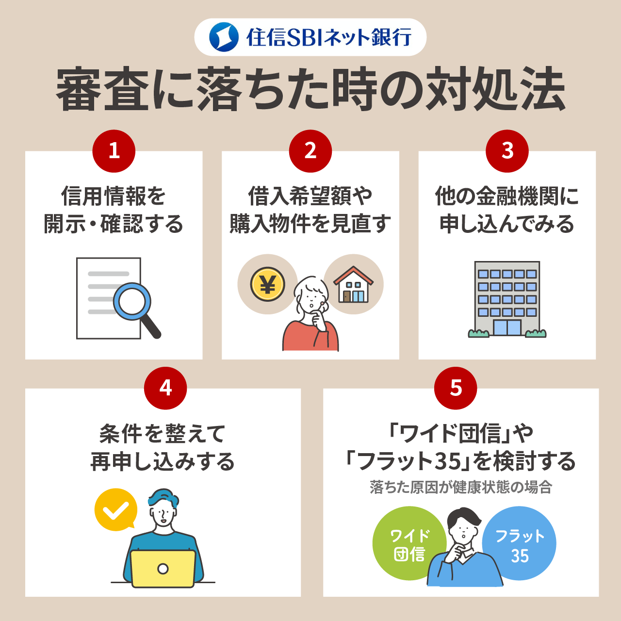 住信SBIネット銀行の住宅ローンに落ちた時の対処法