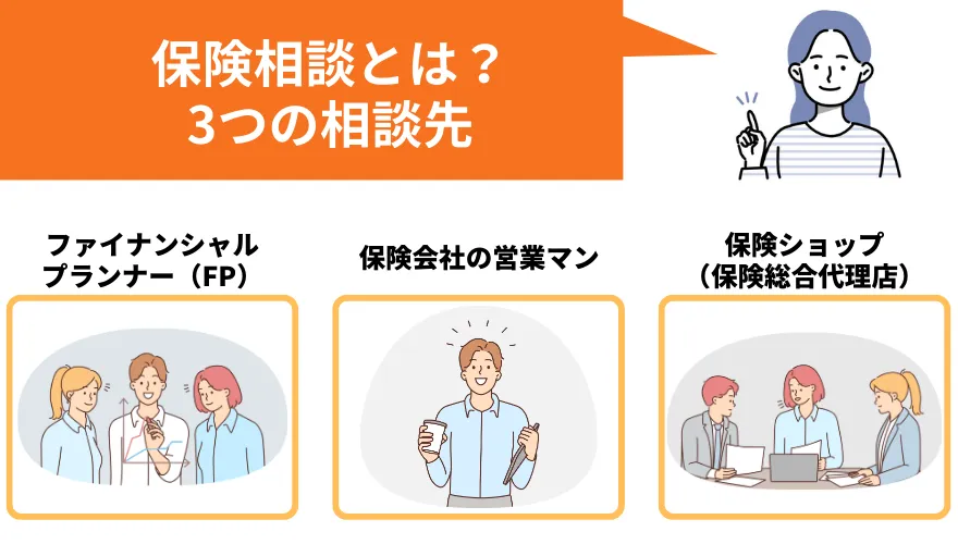 保険相談おすすめ_保険相談とは