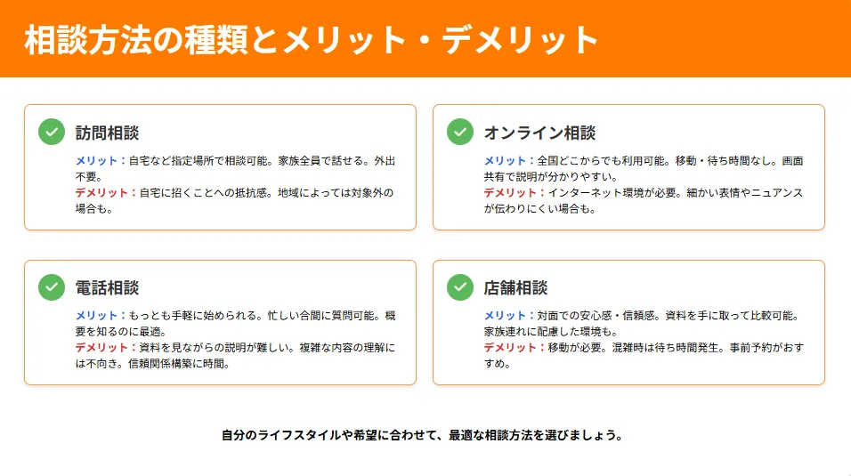 保険相談おすすめ_保険相談のデメリット