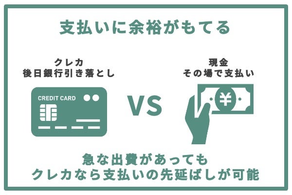 支払猶予