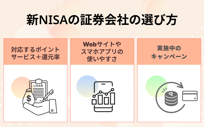 新NISAの証券会社の選び方