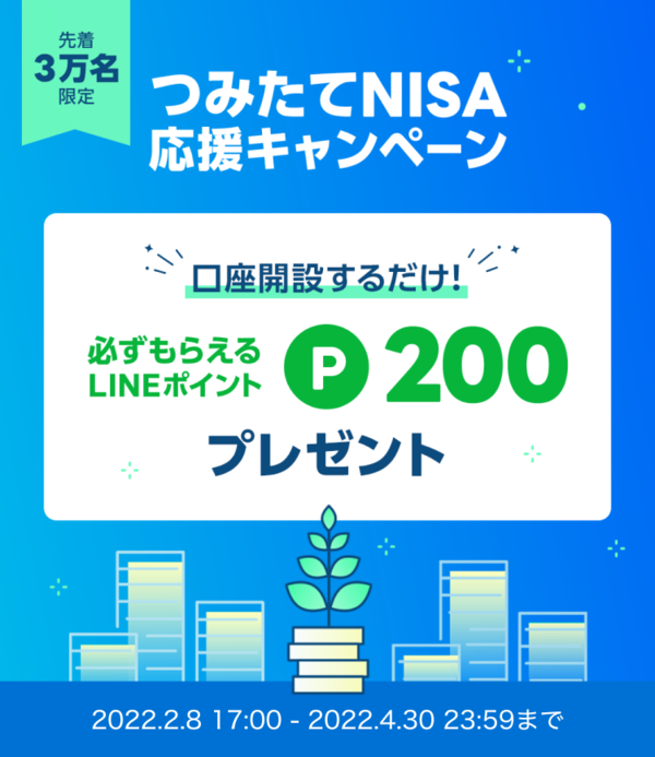 LINE証券,つみたてNISA