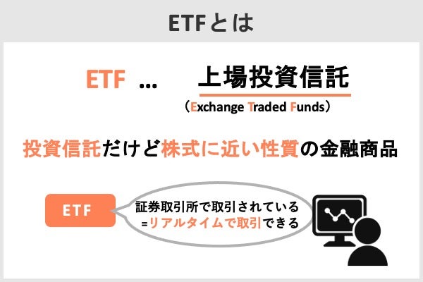 ETF:Exchange Traded Fund(上場投資信託)を取り扱っていない