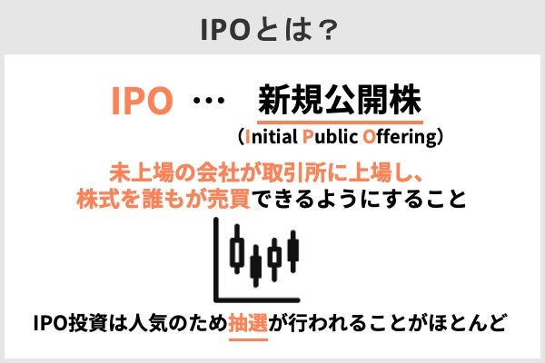 IPOとは？