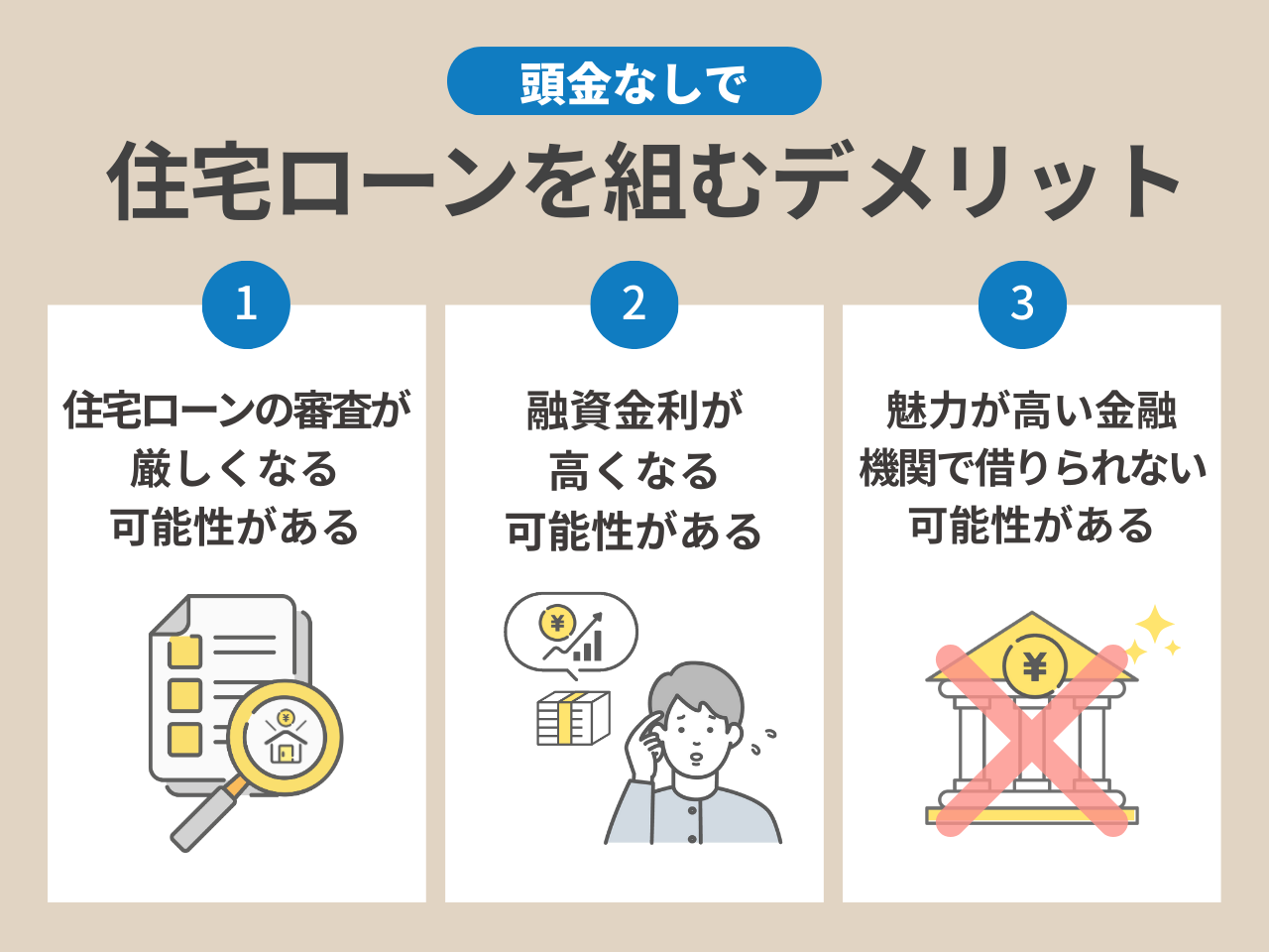 頭金なしで住宅ローンを組むデメリット