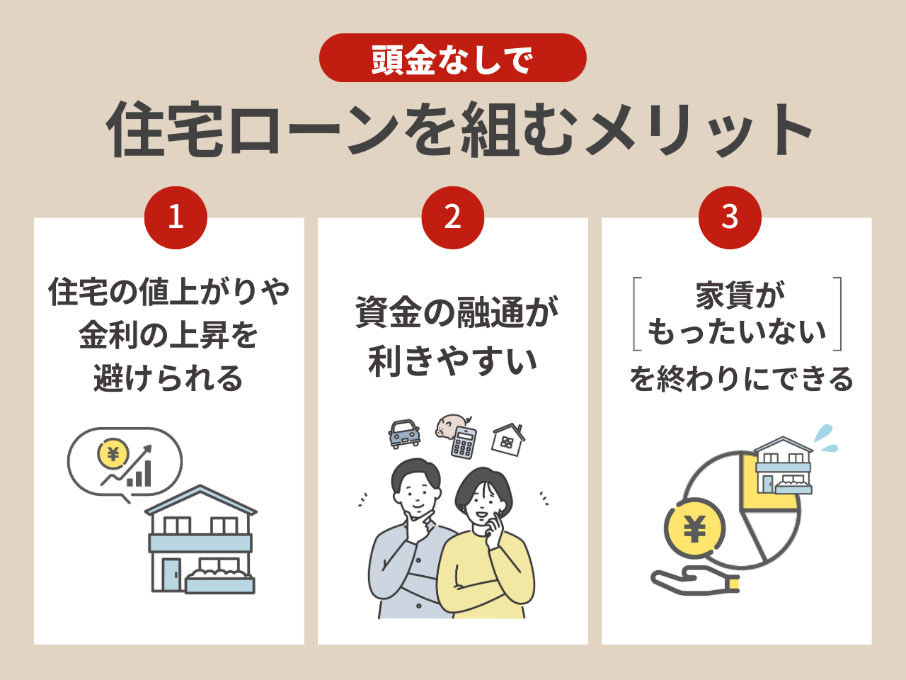 頭金なしで住宅ローンを組むメリット