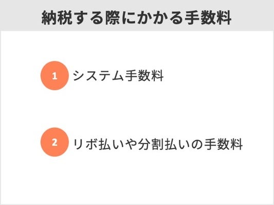 クレジットカードで自動車税を納税する際の手数料