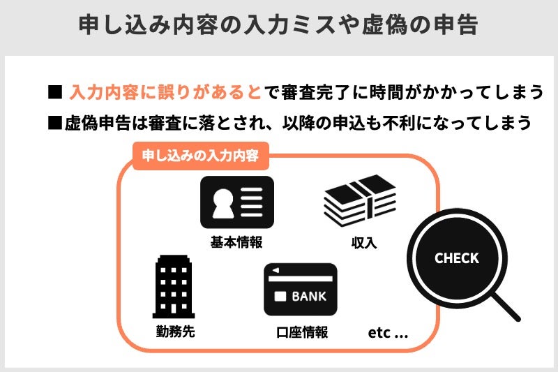 入力ミスのチェック