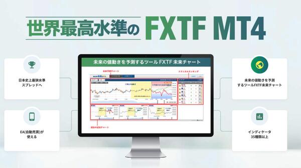 FXTF公式サイト