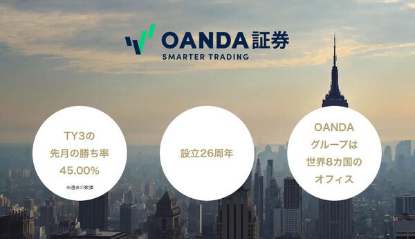 OANDA証券公式サイト