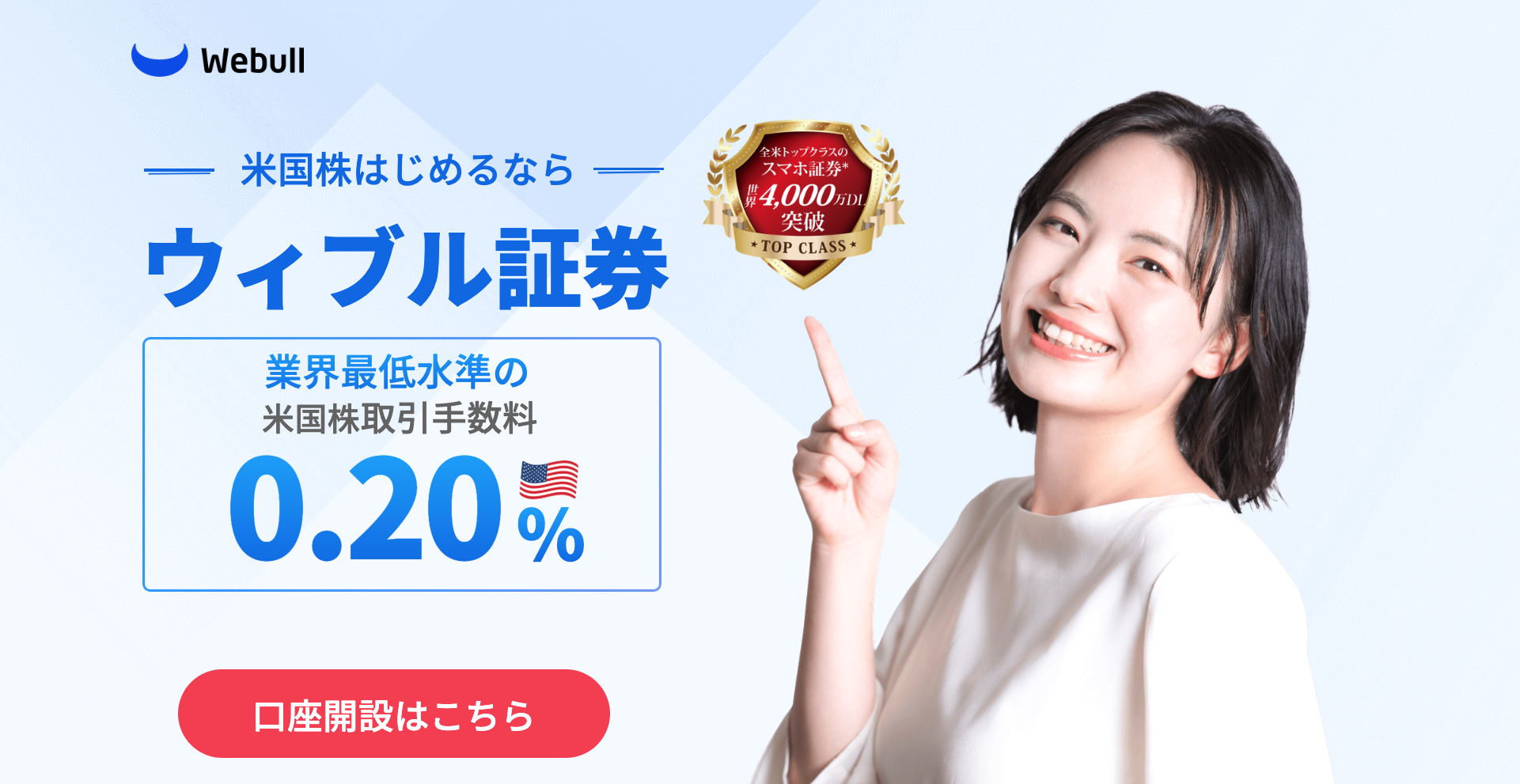 オプション取引を始めるならウィブル証券がおすすめ！