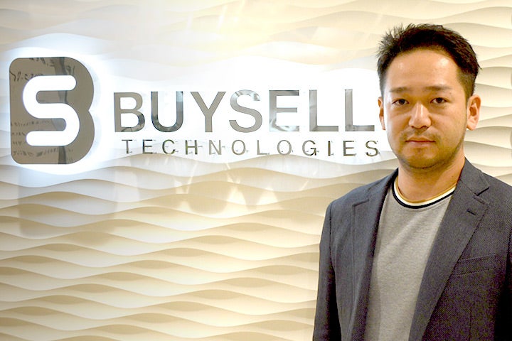 Buysell Technologies