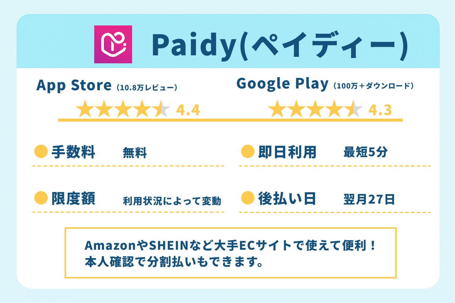 Paidy(ペイディー)|AmazonやSHEINなど大手ECサイトで使えて便利!本人確認で分割払いもできます。